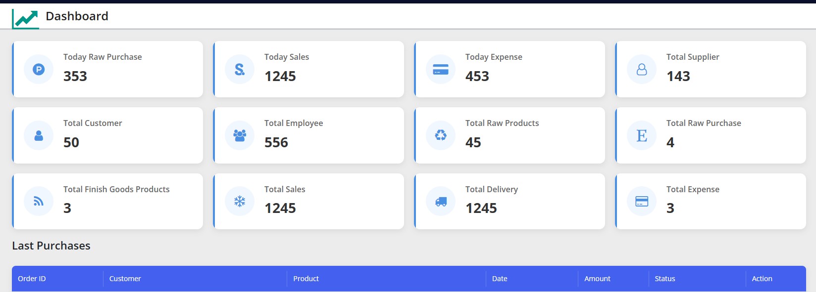 Auto Rice Mill Management System